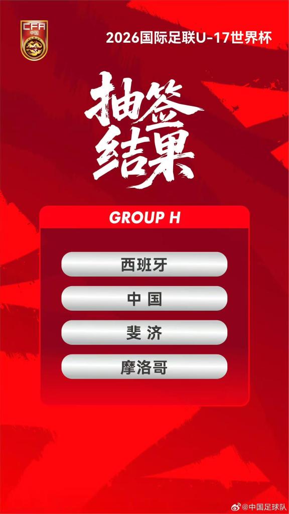 U17男足世界杯抽签：中国与西班牙、摩洛哥、斐济同组